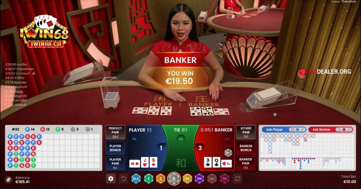 Ai phù hợp với Speed Baccarat?