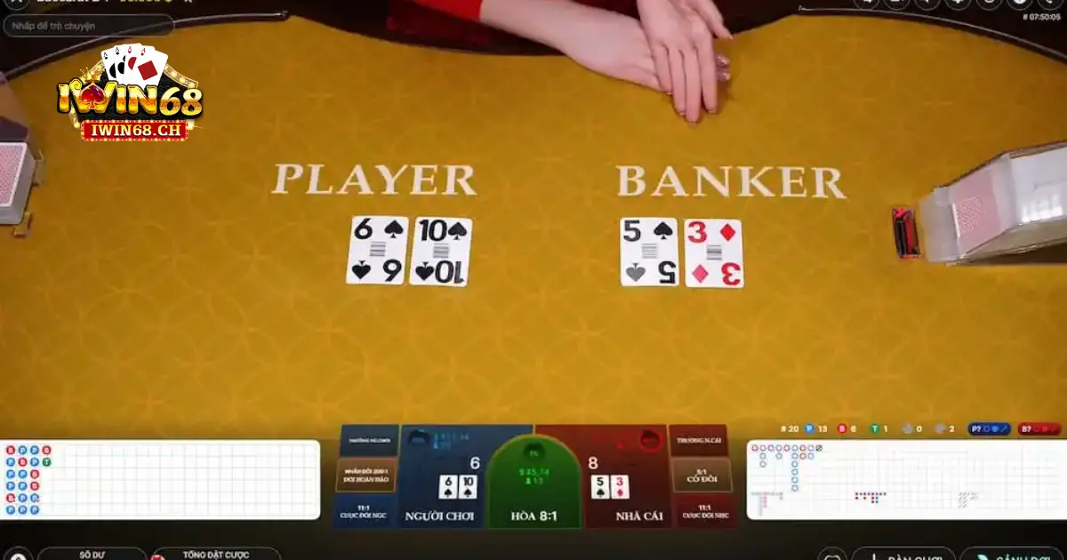 Banker, Player, Tie – Ý nghĩa & cách đặt cược chuẩn xác